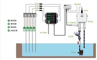 L'approvisionnement direct en usine One-one gère le pH et le niveau EC et les nutriments pour le système hydroponique Contrôleur d'engrais numérique