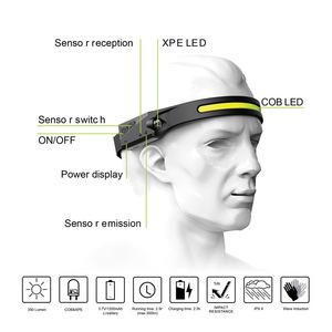 <span class=keywords><strong>5</strong></span>モード波誘導<span class=keywords><strong>Led</strong></span>ヘッドフラッシュライトヘッドライトヘッドランプトーチUSB充電式防水キャンプランニングフィッシング - Product Image 5