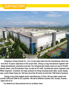 Hộp Đựng Acrylic Trong Suốt Tùy Chỉnh Chất Lượng Cao Cho Kẹo Cửa Hàng Sô Cô La Bán Lẻ - Product Image 5