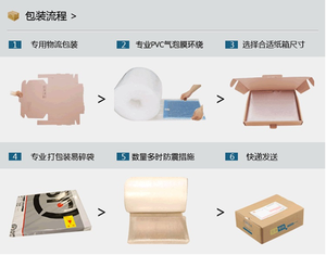 14,0 pulgadas para <span class=keywords><strong>HP</strong></span> <span class=keywords><strong>Pavilion</strong></span> <span class=keywords><strong>X360</strong></span> <span class=keywords><strong>Convertible</strong></span> 14-dy 14m-dy digitalizador táctil LED LCD montaje de <span class=keywords><strong>pantalla</strong></span> con Panel de visualización de marco nuevo - Product Image 2