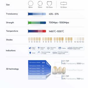 Cad Cam diş Ziriconium 3D ML Pro 16mm protez yapımı için tüm seramik malzeme zirkonya diş tedarikçiler - Product Image 5