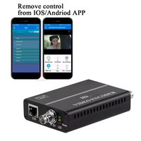 Encodeur H.265 H.264 Rtsp Rtmp Udp sdi vers ip ethernet pour la diffusion en direct des médias
