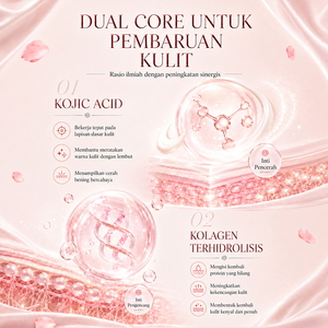 Loción corporal aclarante con ácido kójico y colágeno de 250 ml, marca privada certificada por Bpom, para todo tipo de piel, con aroma a rosas. - Product Image 5