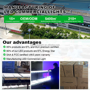 Популярный продукт HanYin, освещение для гаража, шестиугольный светодиодный светильник для автомагазинов - Product Image 3