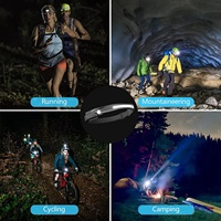 Shingel USB Rechargeable puissant Led Cob capteur de mouvement lampe frontale étanche course Camping en plein air pêche lampe frontale