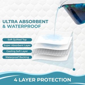 Aosen Coussinets absorbants lavables 34x36 pouces, 4 couches, imperméables, haute absorption, protection anti-fuites pour l'incontinence, durables et réutilisables - Product Image 2