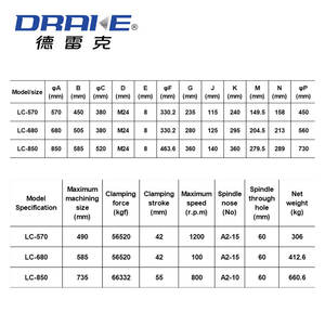 <span class=keywords><strong>Mandrin</strong></span> d'indexage Drake LC-570/LC-680/LC-<span class=keywords><strong>850</strong></span> Série <span class=keywords><strong>Mandrin</strong></span> de tour pour tours CNC Machines de fraisage et de tournage - Product Image 5