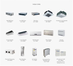 <strong>Gree</strong> Cheap <strong>Price</strong> <strong>2</strong> <strong>Ton</strong> Room Wall Mounted Air Cooler <strong>AC</strong> 1.5 <strong>Ton</strong> Split Inverter Air Conditioner - Product Image 6