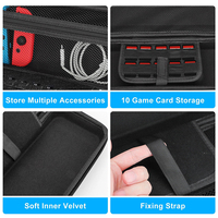 Sac de rangement pour accessoires EVA entièrement personnalisé, résistant à l'usure, coque rigide EVA, housse portable, étui de protection pour batterie externe avec poignée