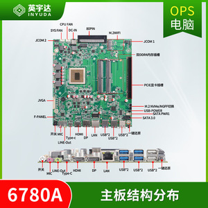 Ordenador industrial para operaciones domésticas Zhaoxin 6780A Octa Core 8G 256G con sistema Tongxin integrado para control industrial - Product Image 4