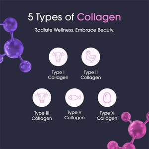 ผลิตภัณฑ์บำรุงผิวขาว <span class=keywords><strong>คอ</strong></span><span class=keywords><strong>ล</strong></span><span class=keywords><strong>ล</strong></span>าเจนแคปซูลเสริมอาหาร สารต้านอนุมู<span class=keywords><strong>ล</strong></span>อิสระสูง แคปซูลวีแกน - Product Image 4