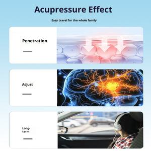 モーションシックパッチは車の吐き気のめまいを減らします中国のアンチモーションシックパッチ - Product Image 3