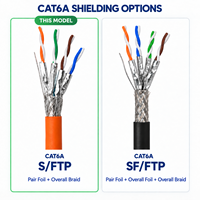 Câble Ethernet industriel Cat6A S/FTP 24/26AWG en cuivre nu toronné 10 Gbit/s 500 MHz, câble en vrac en PVC