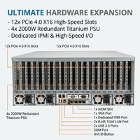 Serveur GPU IA pour l'apprentissage profond SYS-420GP-TNR 4U, système double racine, 10 GPU, 12 emplacements PCIe 4.0 x16, processeur Intel Xeon Scalable de 3e génération