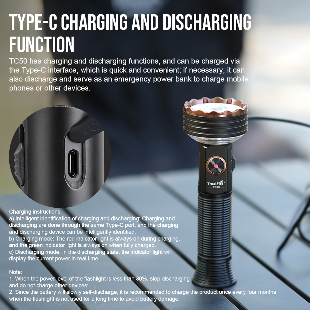 TrustFire TC50スーパーパワフルLED懐中電灯5100LM LEDレッドブルーSOS