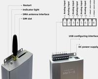 TOPRIE DE DATOS 4G transmitir adquisición RTU sistema de control de acceso GSM WiFi RTU MQTT TCP MODBUS RTU IoT gateway venta al por mayor