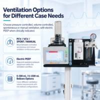 OliveVet – Distributeur d'appareils portables d'anesthésie gazeuse pour vétérinaires, équipement d'anesthésie à marque privée pour la médecine vétérinaire