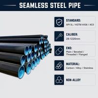 Tuyau en acier au carbone sans soudure noir conforme à la norme ASTM A53, certifié API pour l'industrie pétrolière et gazière, avec service de découpe
