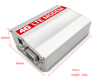 Módulo SIMCOM A7608, módem USB 4G LTE RS232, módem inalámbrico de alta velocidad TCP IP LTE, módem GSM 4G GPRS, compatible con el comando