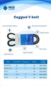China Shenwei Groep Shinyou Merk Av15 Ventilator Riem Ruwe Rand Coging V Riem Voor <span class=keywords><strong>Jmc</strong></span> Truck <span class=keywords><strong>Fan</strong></span> Riem - Product Image 3
