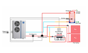 Bomba de Calor Aire-Agua NULITE R290 R32 6kw 8kw 10kw 12kw, Calentador Todo en Uno, NULITE NEW ENERGY R290 R32 6kw 8kw Aire-Agua - Product Image 2
