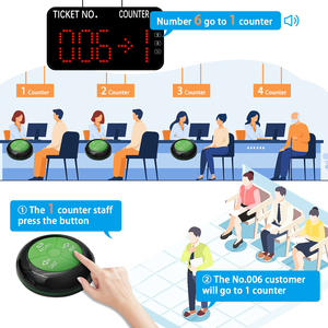 Équipement de gestion <span class=keywords><strong>des</strong></span> numéros d'attente Appel de file d'attente sans fil Prendre un ticket Système de numéro de file d'attente pour l'hôpital Banque d'attente - Product Image 3