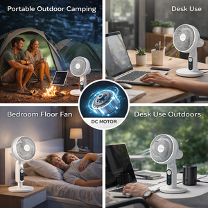 Ventilateur de circulation d'air EZONE Premium haute efficacité, moteur sans balais 30W 7.4V, batterie longue durée, solaire 10m, intérieur MJ-SF01 Haute Efficacité - Product Image 2