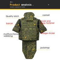 Gilet tactique imperméable en tissu Oxford de style russe, système Molle, camouflage vert, porte-plaques tactique, gilet de protection intégral
