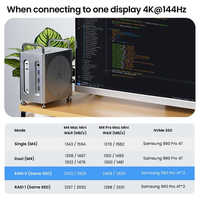 Station d'accueil Thunderbolt 5 10-en-1 40 Gbps USB4 avec affichage 8K pour Mac Mini M4 M4 Pro avec boîtier SSD NVMe M.2