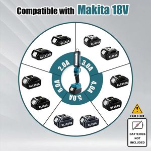 Compatible With 18-20V Battery Flicker Free Brightness Adjustable, Magnetic Base Cordless <b>LED</b> Work <b>Light</b> WD-STL01 Cordless <b>LED</b> W - Product Image 4