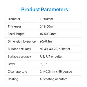 Optik çözünürlük inceleme ekipmanı için yüksek hassasiyetli erimiş silika kuvars cam optik kolimatör <span class=keywords><strong>Lens</strong></span> - Product Image 6