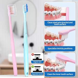 Kit de Cuidado Bucal: Hilo Dental, Cepillos Interdentales, Palillos de Hilo Dental, Limpiador de Lengua, Cepillo de Dientes, Set de Viaje - Product Image 5