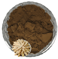 Ekstrak Astragalus Polysaccharide 30%-50% Astragalus ekstrak akar 5:1-10:1 Astragalus Membranaceus