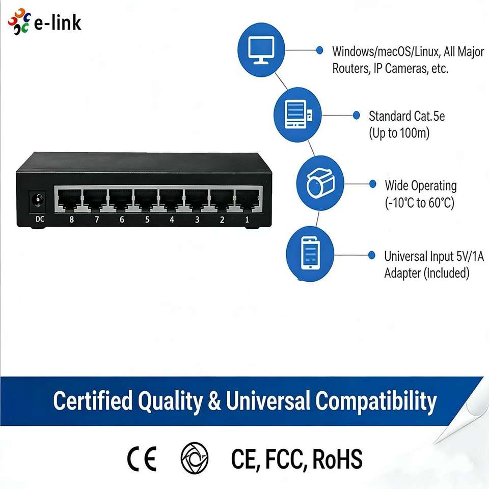 Unmanaged 8 Port 10/100/1000Mbps Ethernet Switch for Networking