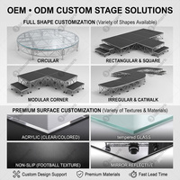 Scène en aluminium à hauteur réglable 1x2m, plateforme portable à montage rapide et démontable pour festivals, concerts, spectacles en plein air