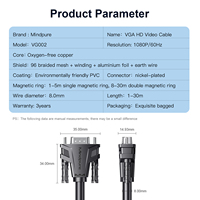 Cable VGA a VGA Mindpure 1080P Full HD, Chapado en Oro, HD15 Blindado, 15 Pines Macho a Macho, con Núcleos de Ferrita para Monitor y Proyector