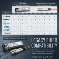 Baru Teruji ///Arista Kompatibel SFP-10G-LRM LC 10G 1310nm MMF SMF 220m 300m Pusat Data Core Switching 1 Optik