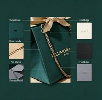Sacs cadeaux de luxe personnalisés imprimés, sacs shopping en papier estampés à chaud avec poignées en coton pour marques haut de gamme et bijoux