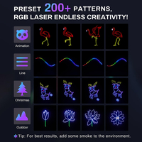 Lumière laser DJ avec contrôle par application, animation 3D, lumières de fête, DMX512, activation sonore, télécommande, lumière laser pour scène, clubs