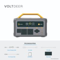 Station d'alimentation portable de haute qualité, panneau solaire, drones, contrôleur MPPT, lampe de poche, charge sans fil, allume-cigare