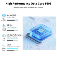 Tablette Tactile de Luxe 12 Pouces Wi-Fi 5G 4G avec Carte SIM Android 15 Octa Core RAM 32Go ROM 256Go Écran Incell 2K