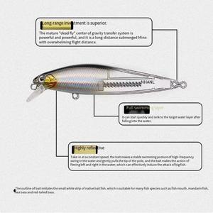 Señuelo de Pesca Aotuo, Tipo Lápiz, de Largo Alcance, Hundimiento Rápido, para Pesca de Lubina <span class=keywords><strong>en</strong></span> Agua Dulce - Product Image 2