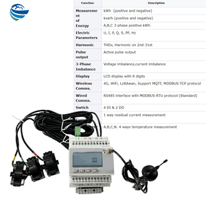 Nhà máy sản xuất 80a-300a Din Rail 3 pha Power <span class=keywords><strong>Meter</strong></span> hỗ trợ wif Lora 4 gam thông tin liên lạc cho các tòa nhà từ xa trực tuyến năng lượng màn hình - Product Image 5