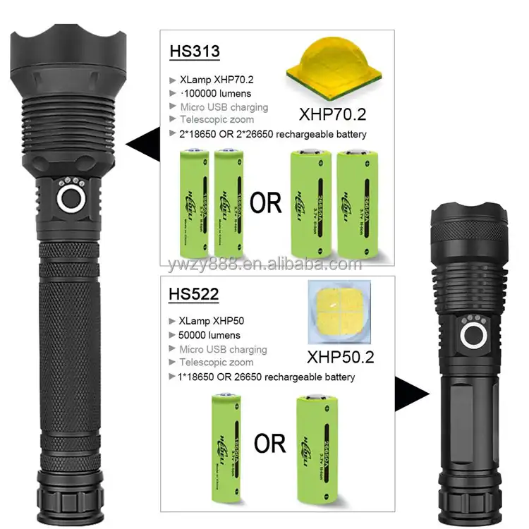 02 Jagd leistungs stärkste LED-Taschenlampe USB-Taschenlampe Scheinwerfer xhp70 xhp50 oder Wiederauf lad bares Blitzlicht