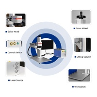 Machine de marquage laser UV 5w Marqueur laser UV pour verre Bijoux Pierre précieuse