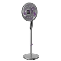 Ventilateur de circulation d'air à oscillation automatique, nouvelle arrivée 2026, ventilateur sur pied à vent puissant, affichage de la minuterie, lame de 400 mm, ventilateur de refroidissement, moteur CC