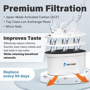 Hogar purificado inteligente pantalla grande táctil mini <span class=keywords><strong>dispensador</strong></span> <span class=keywords><strong>de</strong></span> <span class=keywords><strong>agua</strong></span> temperatura ajustable <span class=keywords><strong>dispensador</strong></span> <span class=keywords><strong>de</strong></span> filtro <span class=keywords><strong>de</strong></span> <span class=keywords><strong>agua</strong></span> - Product Image 5