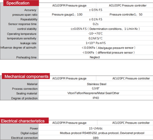 Contrôleur de pression numérique en acier inoxydable / Manomètre Régulateur de pression d'air <span class=keywords><strong>PID</strong></span> ACU20P Multi-gaz Argon Personnalisation OEM - Product Image 2