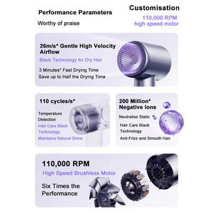 <span class=keywords><strong>Casque</strong></span> mural sèche-<span class=keywords><strong>cheveux</strong></span> léger 1600W 110000 tr/min moteur sans balais <span class=keywords><strong>pour</strong></span> séchage rapide sèche-<span class=keywords><strong>cheveux</strong></span> à ions négatifs portable - Product Image 2