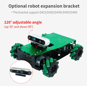 Caméra de profondeur Yahboom <span class=keywords><strong>Intel</strong></span> <span class=keywords><strong>RealSense</strong></span> D415/D435/D435i/D455 pour kits de modules SDK de vision stéréo de numérisation 3D intérieure/extérieure - Product Image 3